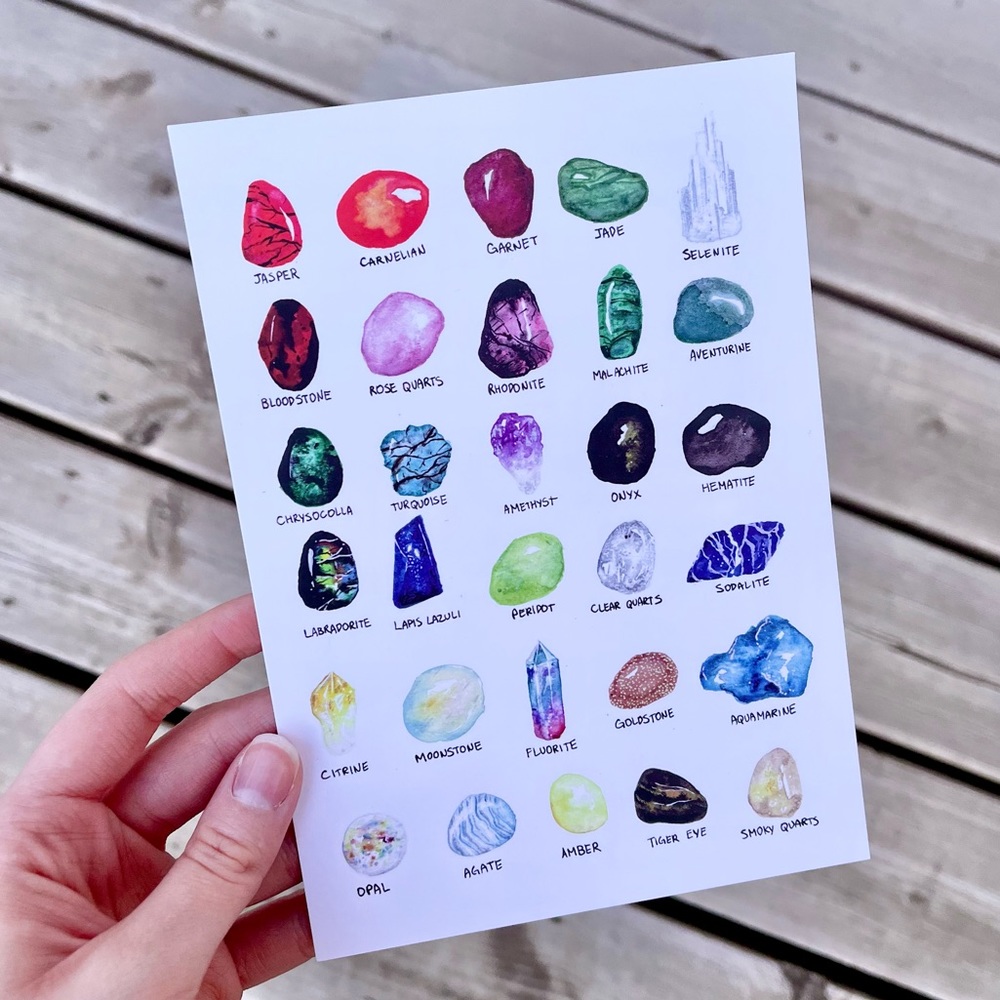 Crystal Chart Print